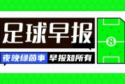 保利体育app下载-早报：国足亚洲杯与伊朗、叙利亚同组 U17男足两连败末轮争出线